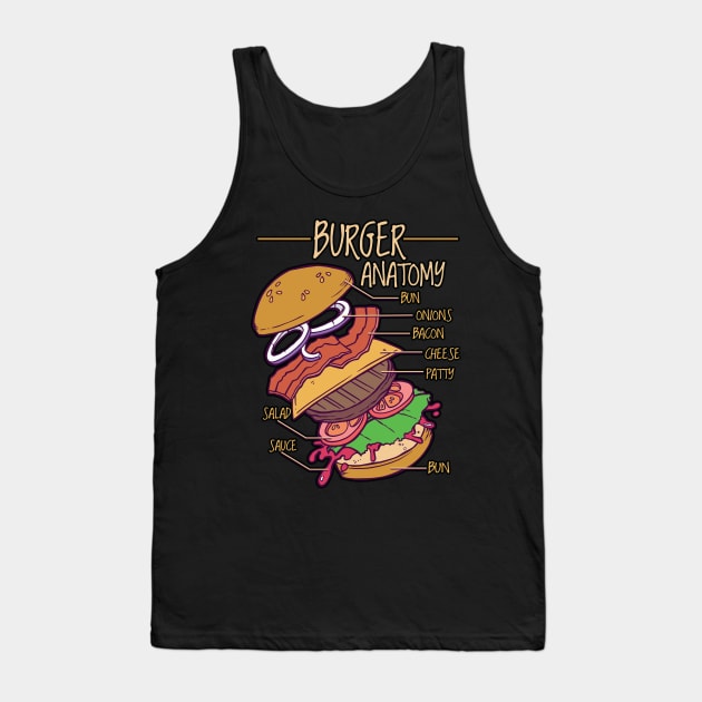 Burger Anatomy - Doctor of Burger Studies Design Tank Top by Graphic Duster